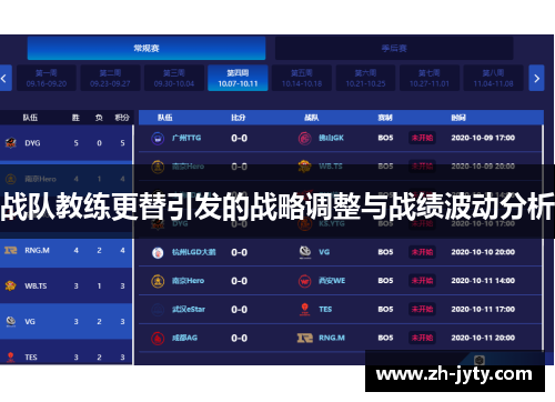 战队教练更替引发的战略调整与战绩波动分析