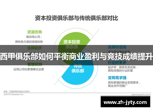西甲俱乐部如何平衡商业盈利与竞技成绩提升